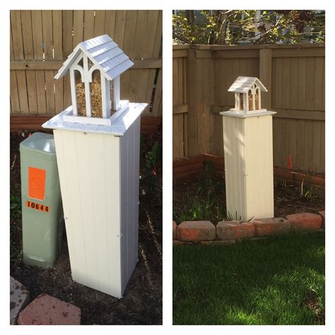 outside utility box covers